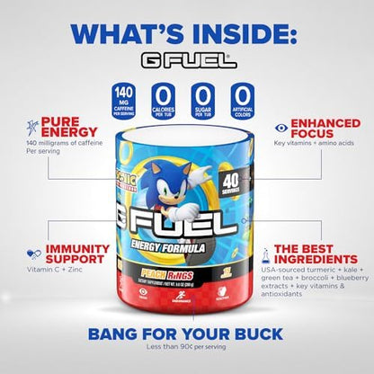 G Fuel Energy Formula (Original) © - Infinitygallery.store