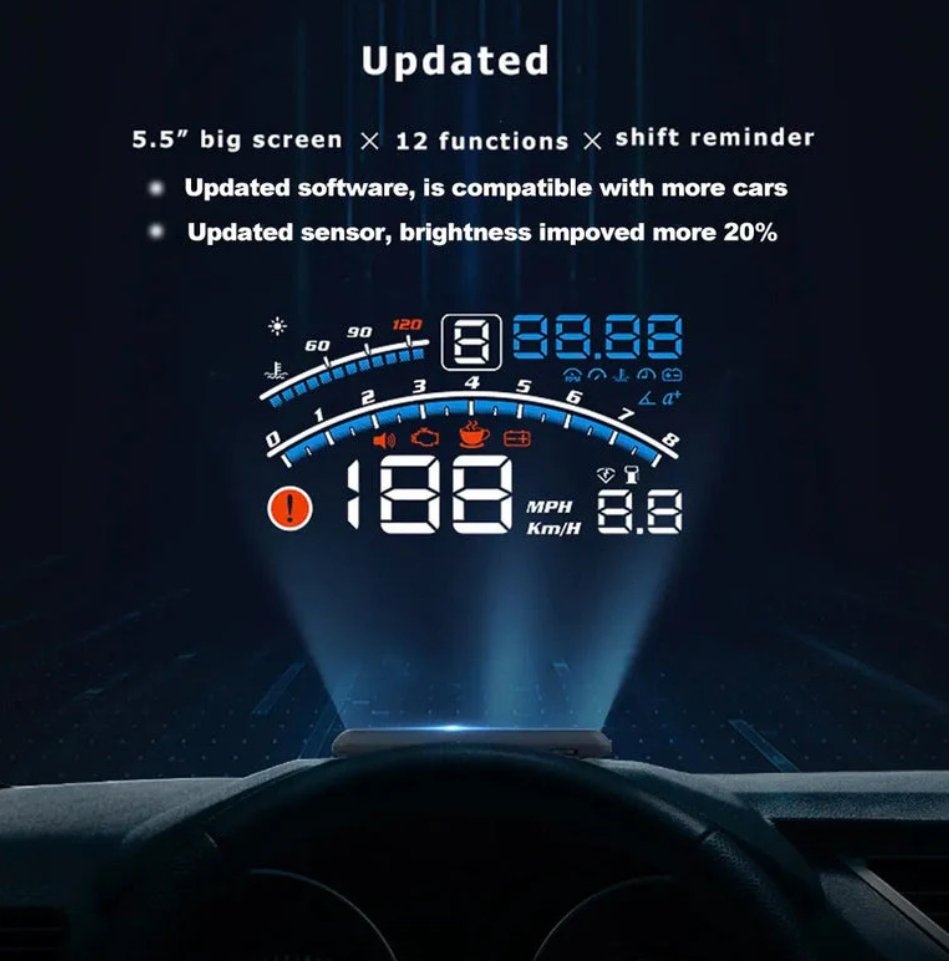 Affichage tête haute du compteur de vitesse - Infinitygallery.store