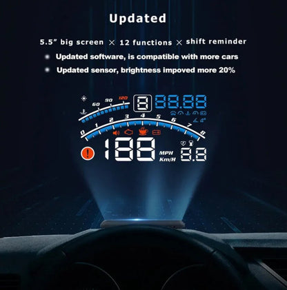 Affichage tête haute du compteur de vitesse - Infinitygallery.store