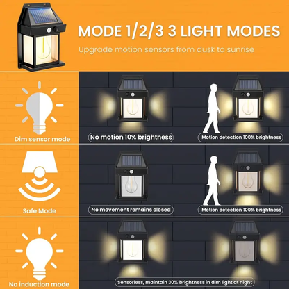 Solar Wall Lamp – Motion Sensor, 3 Lighting Modes, Auto-Charging & Weatherproof - Infinitygallery.store