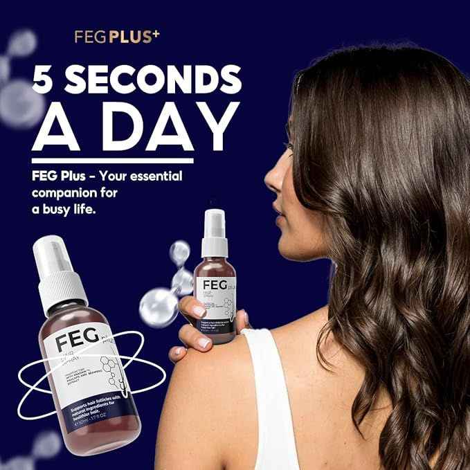 Hair Growth Spray PLUS with 5% Minoxidil – Accelerates Growth & Reduces Thinning (Original)