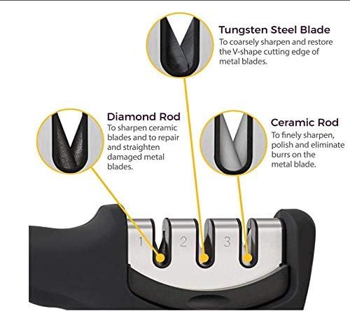 3-Stage Knife Sharpener with Diamond Abrasives – For Ceramic & Steel Knives - Infinitygallery.store